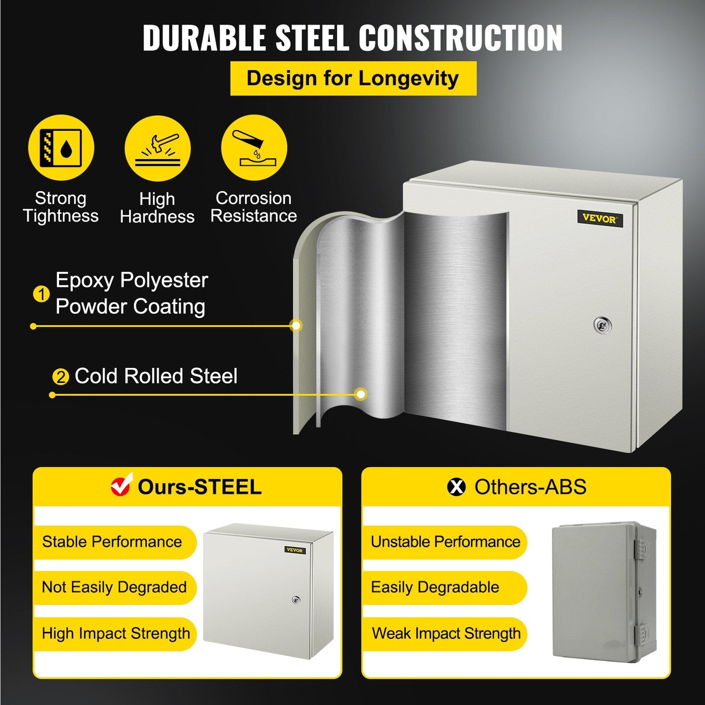 16x16x8 cm IP66 Steel Electrical Enclosure Box with Lock & Mounting Plate