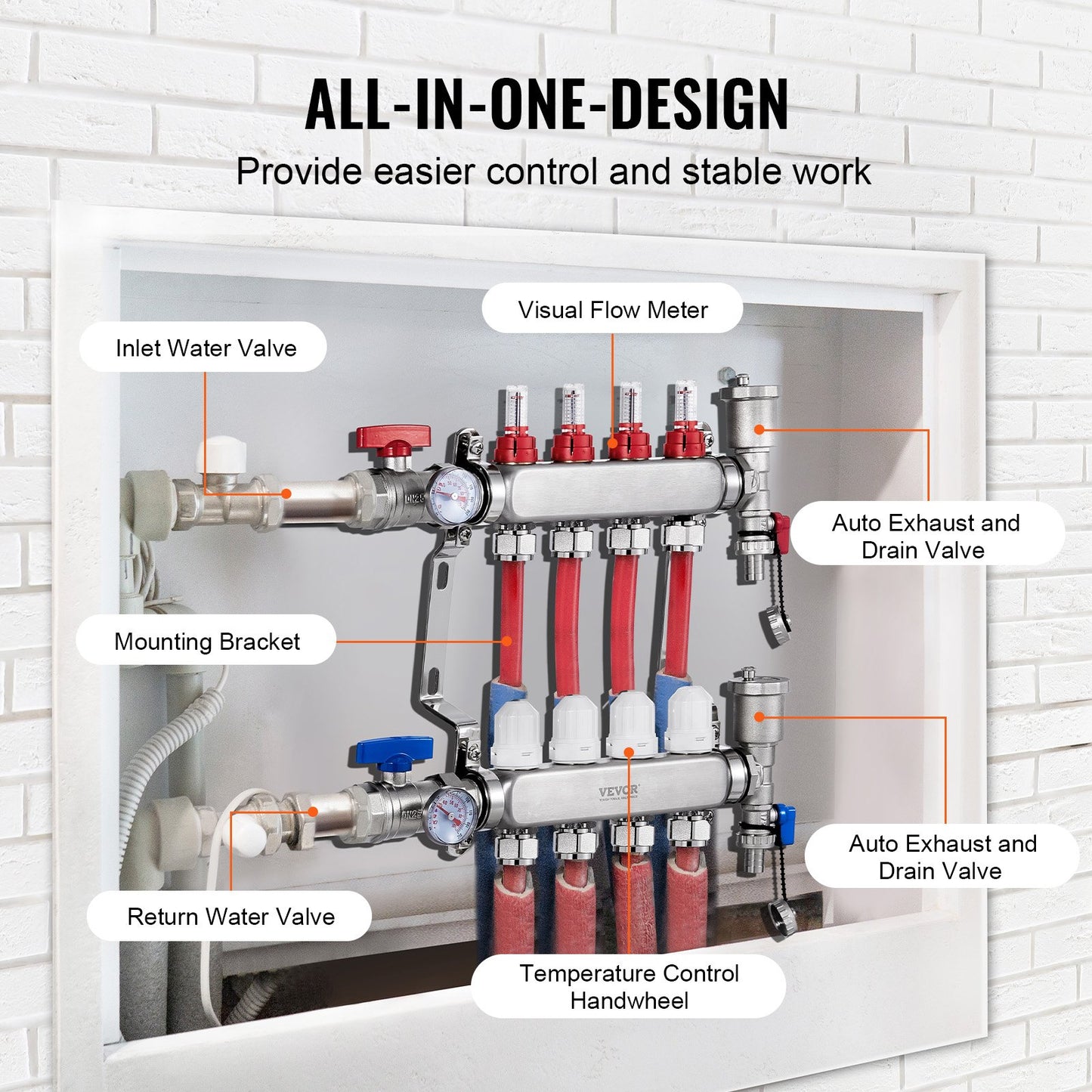 4-Branch Radiant Heat Manifold, 1/2" PEX Tubing Manifold, Stainless Steel PEX Manifold for Hydronic Radiant Floor Heating, Radiant Heat PEX Manifold Kit with 1/2" Adapters Included
