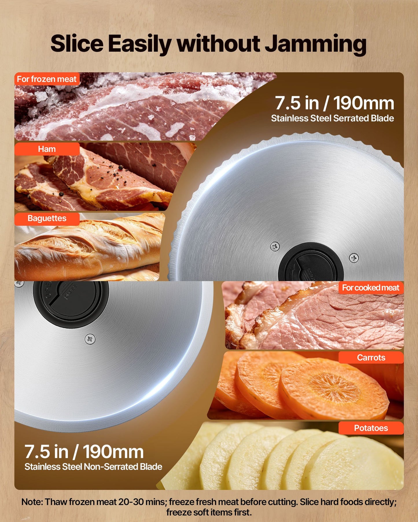 Meat Slicer, Electric Deli Slicer with Two 190mm SUS420 Blades & 0-15mm Adjustable Thickness, 200W Home Food-Slicer for Frozen Meat, Ham, Baguett, Steak
