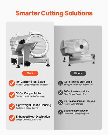 Commercial Meat Slicer, 300W Electric Cutter, Removable 25cm Carbon Steel Blade and Food Tray, 0-12mm Adjustable Thickness Food Slicer Machine,for Frozen Meat, Ham, Baguett, Steak, ETL Approved