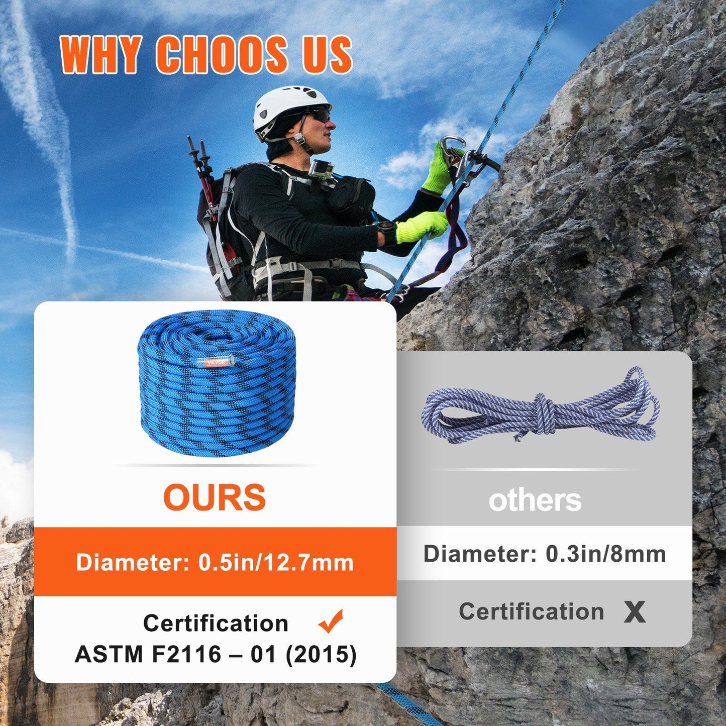 12.7mm Static Climbing Rope 38M Blue - High Strength with Storage Bag