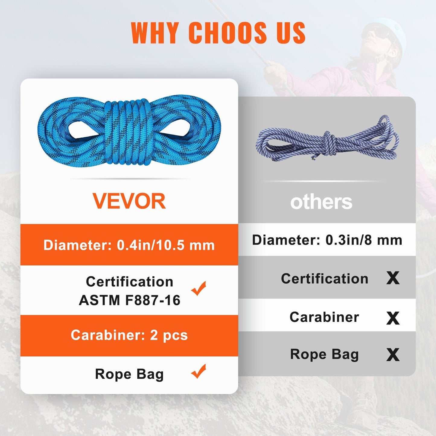 96 ft Static Outdoor Climbing Rope, 10mm, 26KN, with Carabiners & Storage Bag