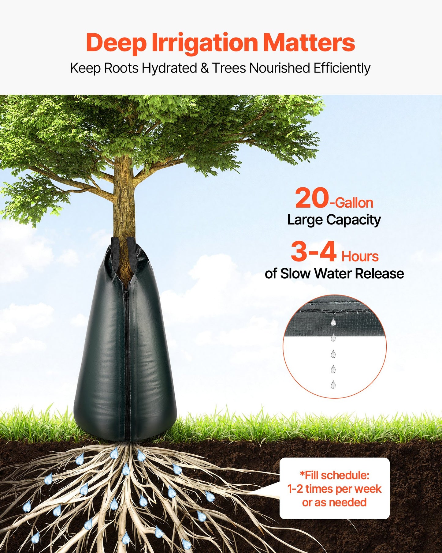 75.7 L Tree Watering Bags, 8 Pack 3-4 Hours Slow Release Gator Bags for Trees, Heavy Duty PE Tree Drip Irrigation Bag with Zipper, Durable & Reusable Deep Root Shrub Watering Bag