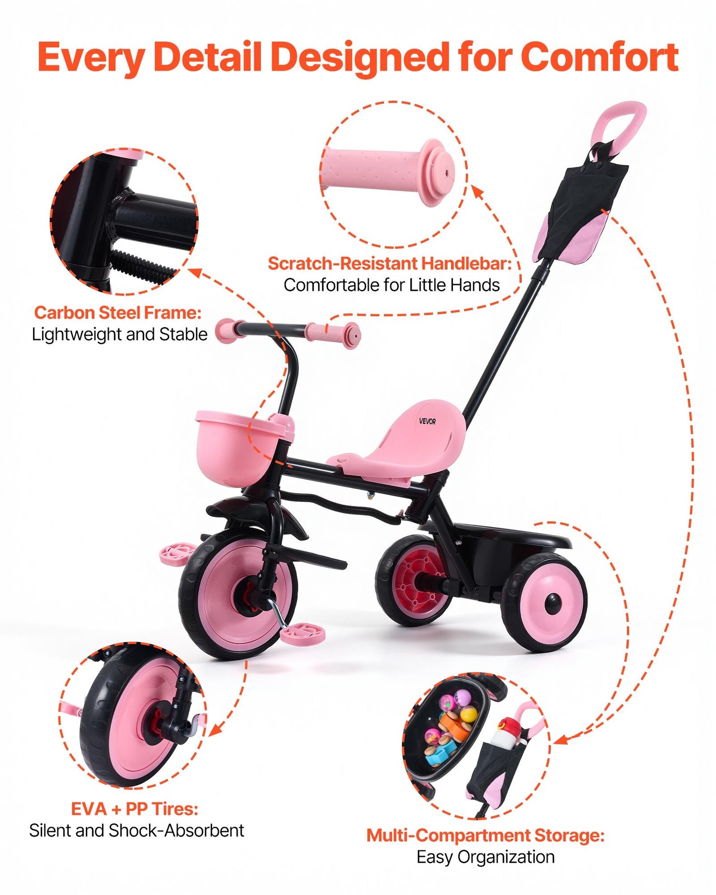 Toddler Tricycle & Stroller for 18 Months to 5 Year Old, Kids Trike with Parent Push Handle, Adjustable Seat & Storage for Outdoor Play, Tricycle for Toddlers, Birthday Toy for Boys and Girls
