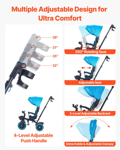 Toddler Tricycle & Stroller for 1-5 Year Old, 6-in-1 Kids Trike with Parent Push Handle, Canopy, Adjustable Seat and Storage, Tricycle for Toddlers, Birthday Toy for Boys and Girls, Blue/Black
