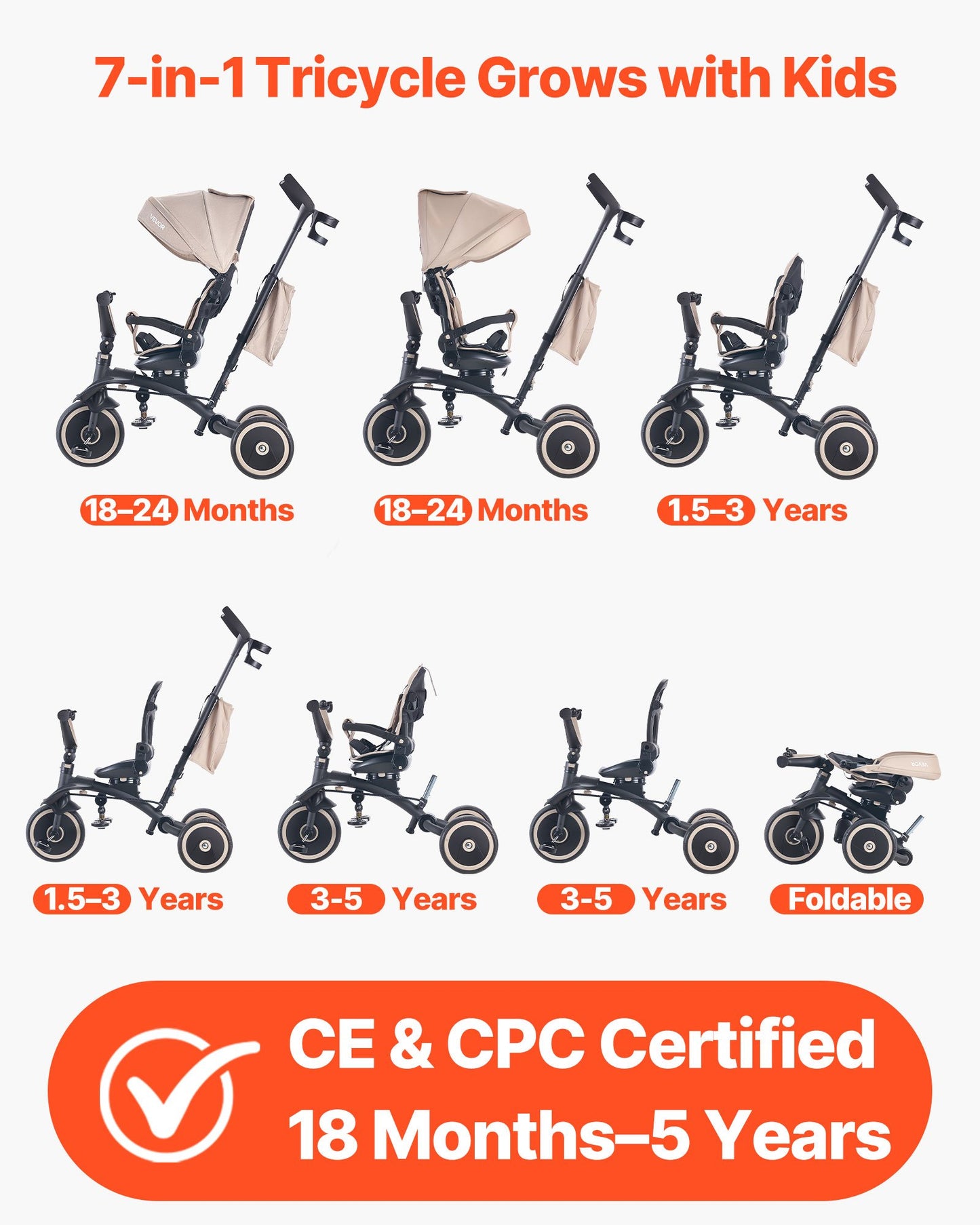 Toddler Tricycle & Stroller for 18 Months to 5 Year Old, 7-in-1 Kids Trike with Parent Push Handle, Canopy, Rotating Seat and Storage, Tricycle for Toddlers, Birthday Toy for Boys and Girls