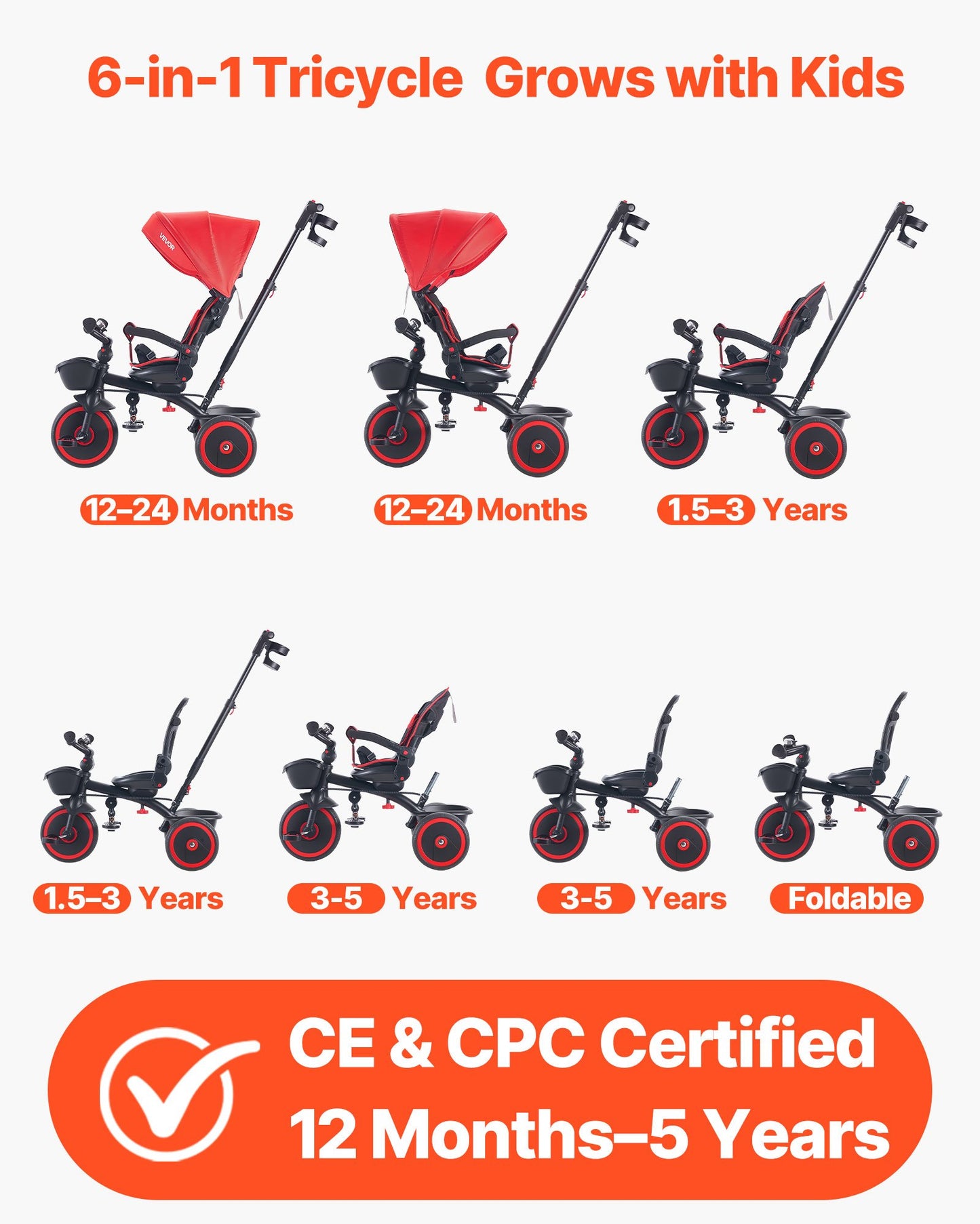 Toddler Tricycle & Stroller for 1-5 Year Old, 6-in-1 Kids Trike with Parent Push Handle, Canopy, Adjustable Seat and Storage, Tricycle for Toddlers, Birthday Toy for Boys and Girls, Red/Black