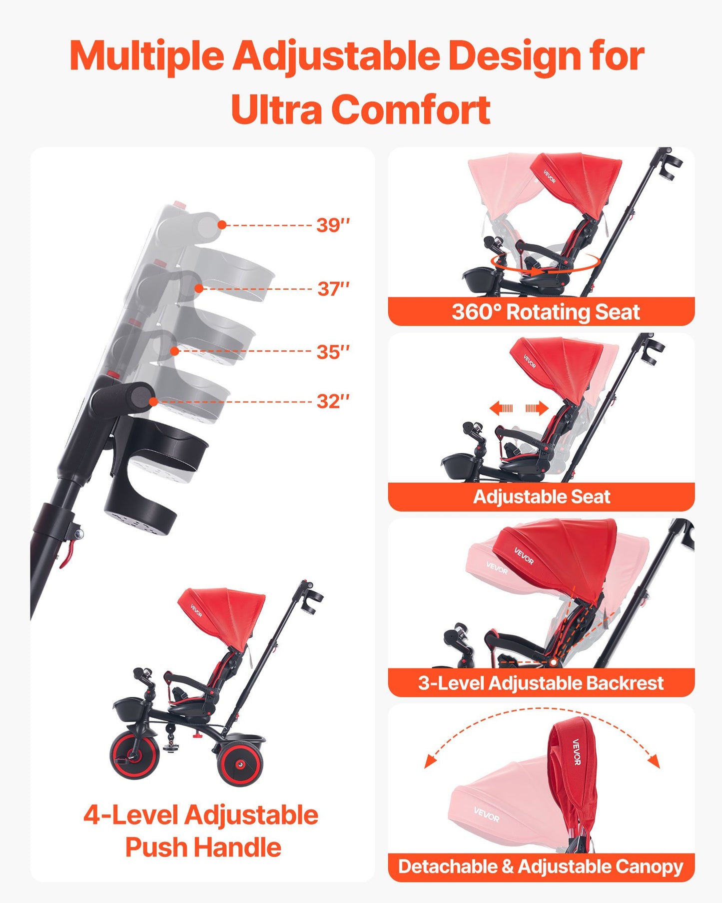 Toddler Tricycle & Stroller for 1-5 Year Old, 6-in-1 Kids Trike with Parent Push Handle, Canopy, Adjustable Seat and Storage, Tricycle for Toddlers, Birthday Toy for Boys and Girls, Red/Black