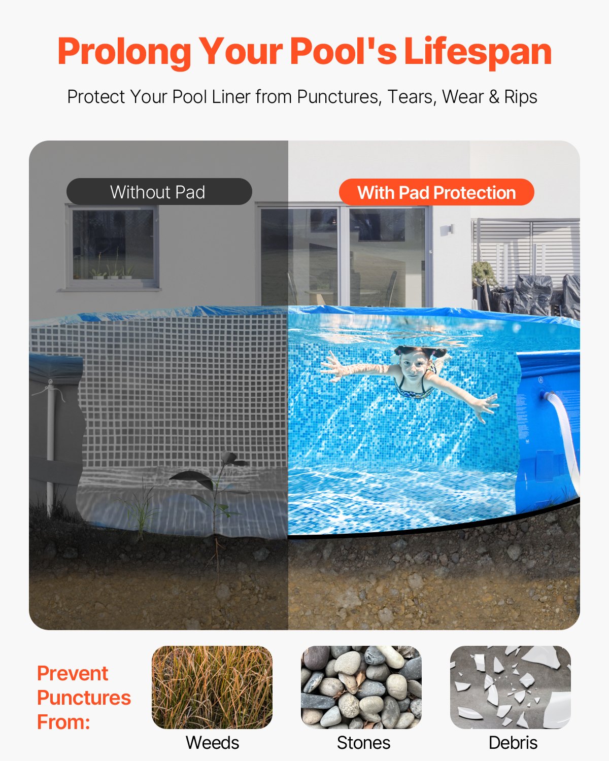 24ft Round Pool Liner Pad, Pool Liner Pad for Above Ground Swimming Pools, Extra-Thick Pool Mat, Prevents Punctures, Recycled Geotextile Material Underlayment Pad, Extend Liner Life