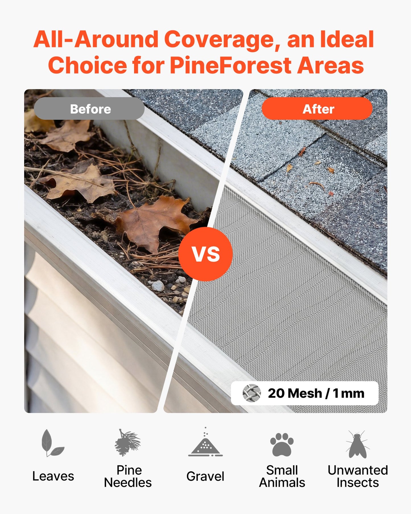 Gutter Guard, 152.4 mm Aluminum Gutter Cover with Stainless Steel Micro Mesh, Heavy-Duty 14.63 m Length, 1.02 mm Thick, Leaf Guard for Debris and Pine Needles, Easy DIY, Screws Include, 12 PCS