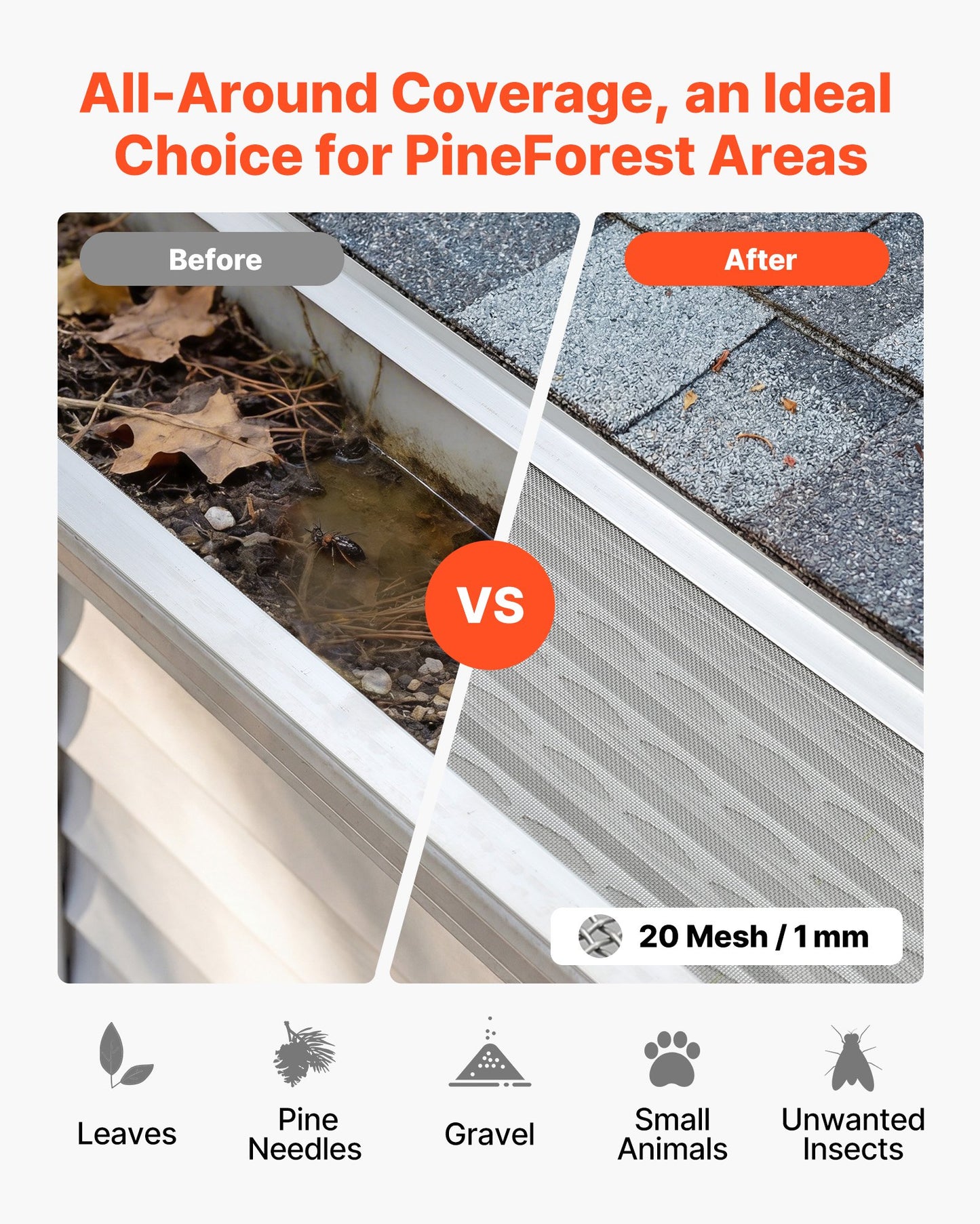 Gutter Guard, 127mm Aluminum Gutter Cover with Stainless Steel Micro Mesh, Heavy-Duty 30.48m Length, 1.02mm Thickness, Leaf Guard for Debris and Pine Needles, Easy DIY, Screws Include, 20 PCS