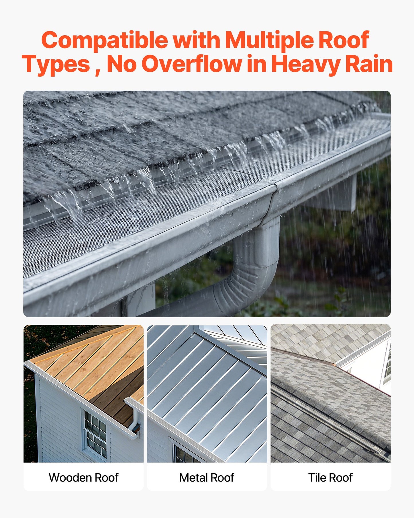 Gutter Guard, 127mm Aluminum Gutter Cover with Stainless Steel Micro Mesh, Heavy-Duty 30.48m Length, 1.02mm Thickness, Leaf Guard for Debris and Pine Needles, Easy DIY, Screws Include, 20 PCS