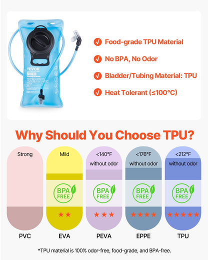 Hydration Backpack, 25L Insulated Hydration Pack Backpack with 2L TPU Water Bladder, Hiking Water Backpack with Storage for Men Women, Hydro Water Daypack for Hiking Running Cycling Camping
