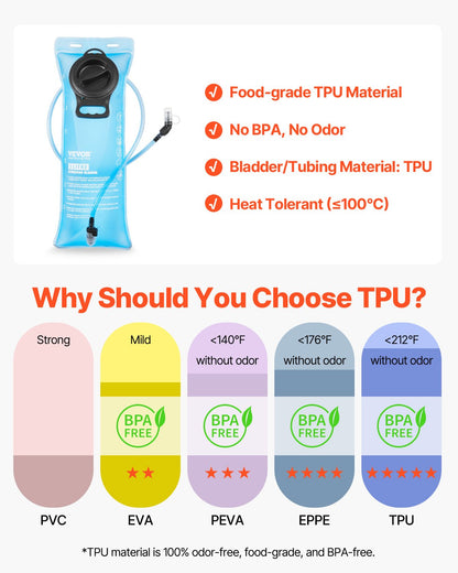 Hydration Backpack, 15L Insulated Hydration Pack Backpack with 3L TPU Water Bladder, Hiking Water Backpack with Storage for Men Women, Hydro Water Daypack for Hiking Running Cycling Camping