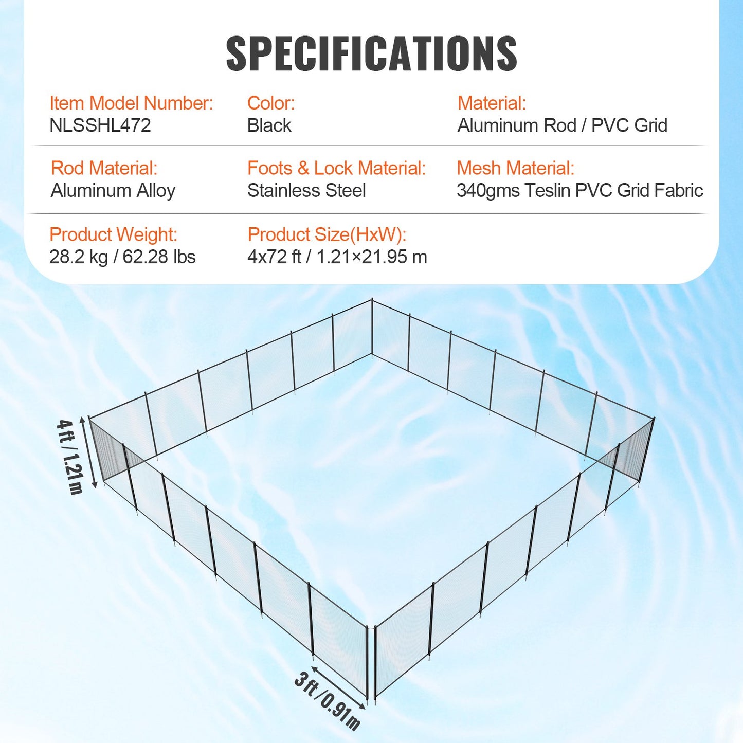 VEVOR Pool Fence, 4 x 72 FT Pool Fences for Inground Pools, Removable Child Safety