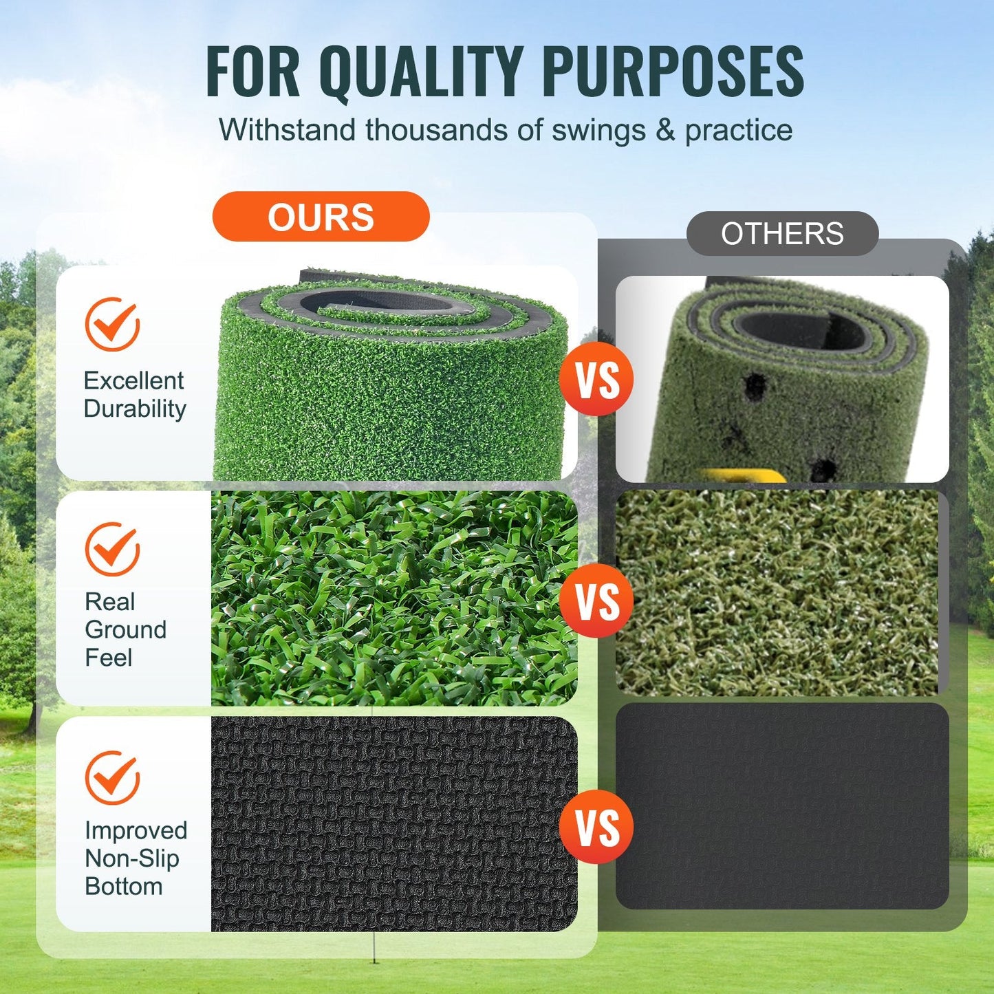 5x5m Dual-Color Golf Mat - Indoor/Outdoor Practice with Accessories, 8.35kg