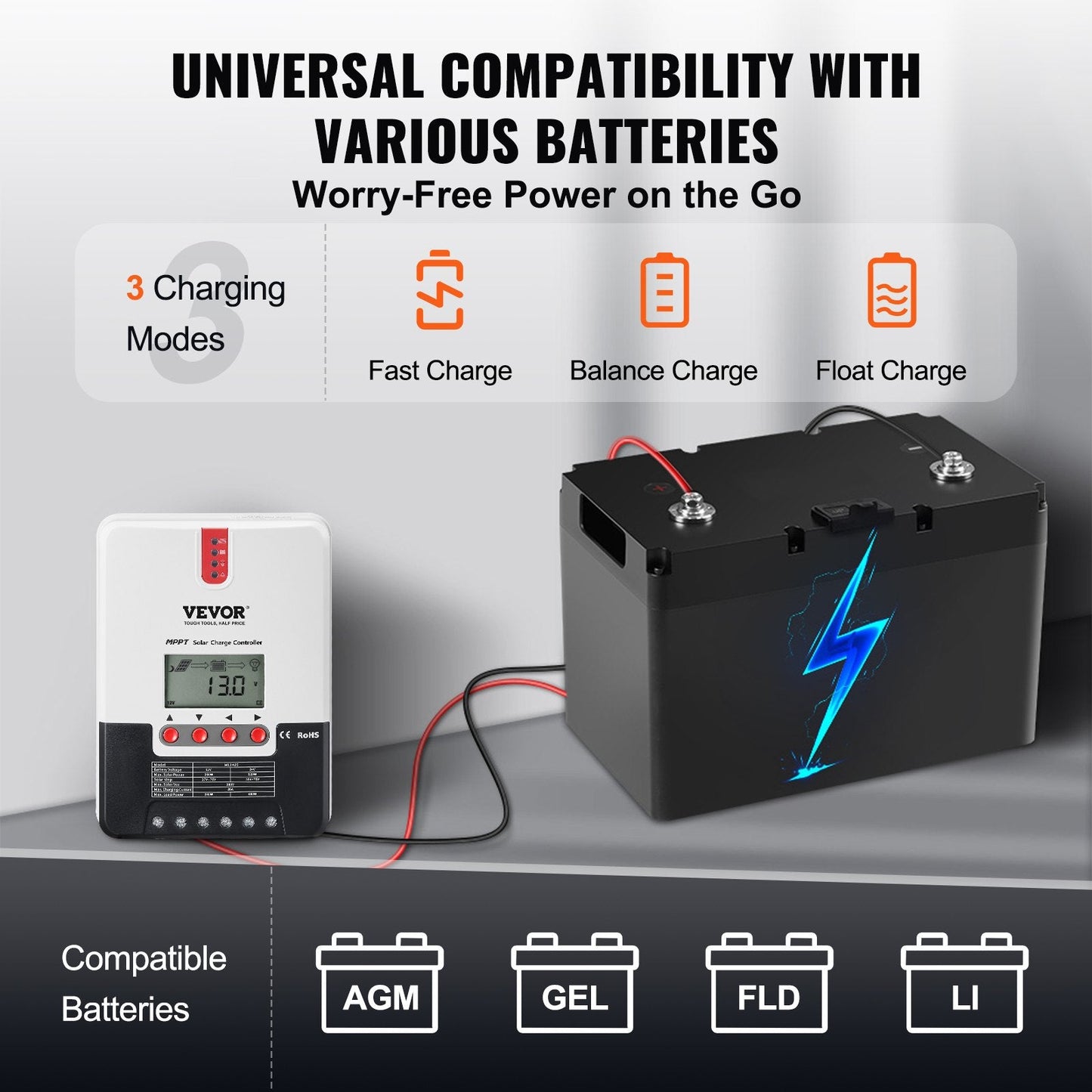 20A MPPT Solar Charge Controller with LCD for 12V/24V Battery Charging