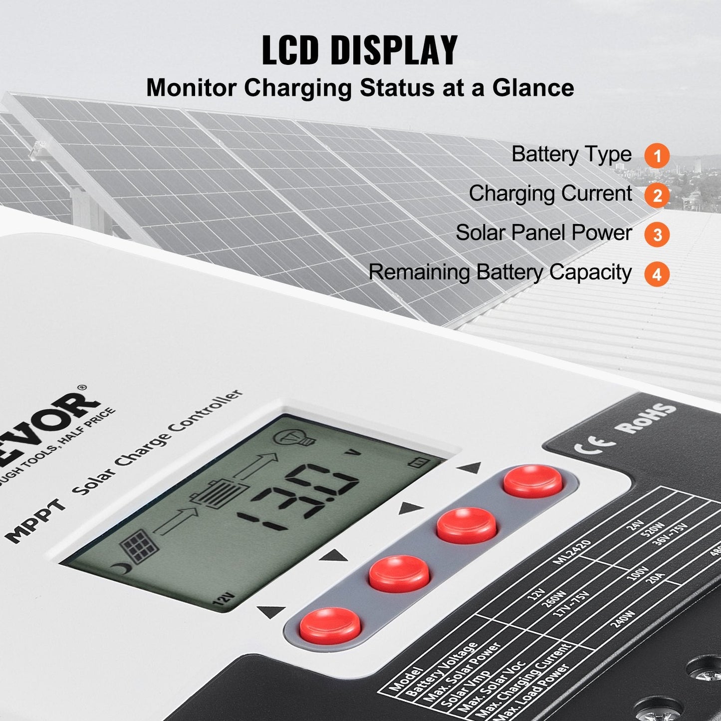 20A MPPT Solar Charge Controller with LCD for 12V/24V Battery Charging