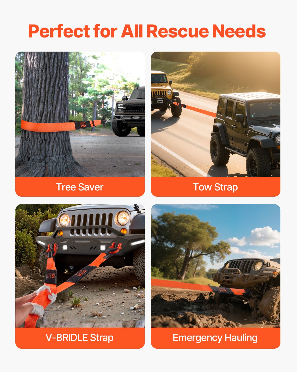 Recovery Tow Strap 76.2 mm, 2.4 m 16329 kg Break Strength, Triple Reinforced Loop Straps, Tree Saver, Winch Line Extension Strap, Off Road Towing and Recovery, Extreme Weather Resistance