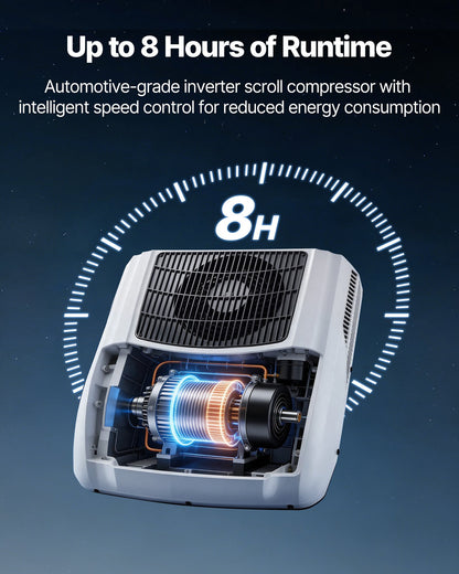 Truck Air Conditioner, 12V 10000 BTU RV Rooftop AC Unit, 350 m³/h Airflow Cab Air Conditioner with Copper Evaporator, Quiet A/C Unit Fast Cooling for Semi Truck Trailer Motorhome Tractor Caravan