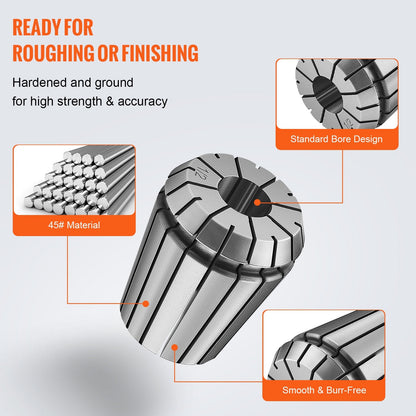 25-Piece ER32 Collet Set: 1.5mm-20.6mm Range for CNC & Milling Machines