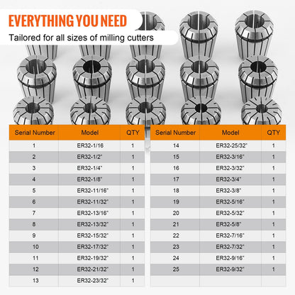 25-Piece ER32 Collet Set: 1.5mm-20.6mm Range for CNC & Milling Machines