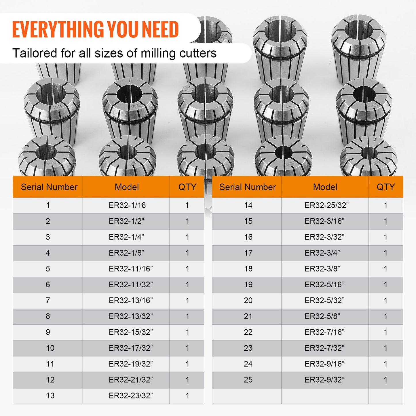 VEVOR 25 pcs ER32 Collet Set, 1/16''-13/16'', ER32 Spring Collet Chuck Set, 0.0006"/15