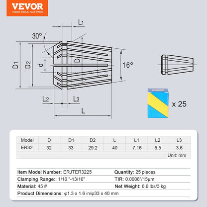 25-Piece ER32 Collet Set: 1.5mm-20.6mm Range for CNC & Milling Machines