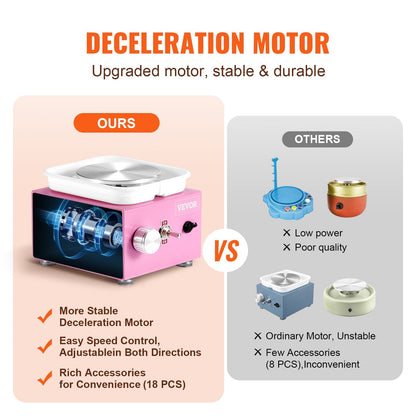 Pink Mini Electric Pottery Wheel, 30W, 0-320 RPM, Ideal for Parent-Child Activities