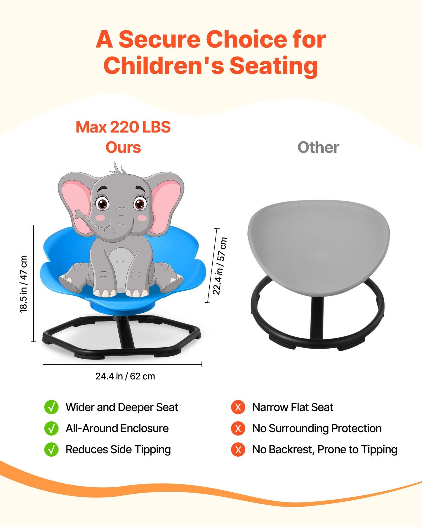 Kids Swivel Chair, 220 lbs Capacity, Cylinder Shape Sensory Spinning Chair, Autistic Kids Sensory Toy Seat with Non-Slip Metal Base, Toddler Sit & Spin Seat for Coordination Balance Focus, Blue