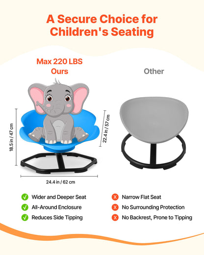 Kids Swivel Chair, 220 lbs Capacity, Cylinder Shape Sensory Spinning Chair, Autistic Kids Sensory Toy Seat with Non-Slip Metal Base, Toddler Sit & Spin Seat for Coordination Balance Focus, Blue