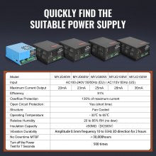 100W CO2 Laser Power Supply for Engravers and Cutters, Easy Installation