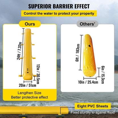 Reusable 7.32m PVC Flood Barrier Tubes for Doorways and Garages, Yellow