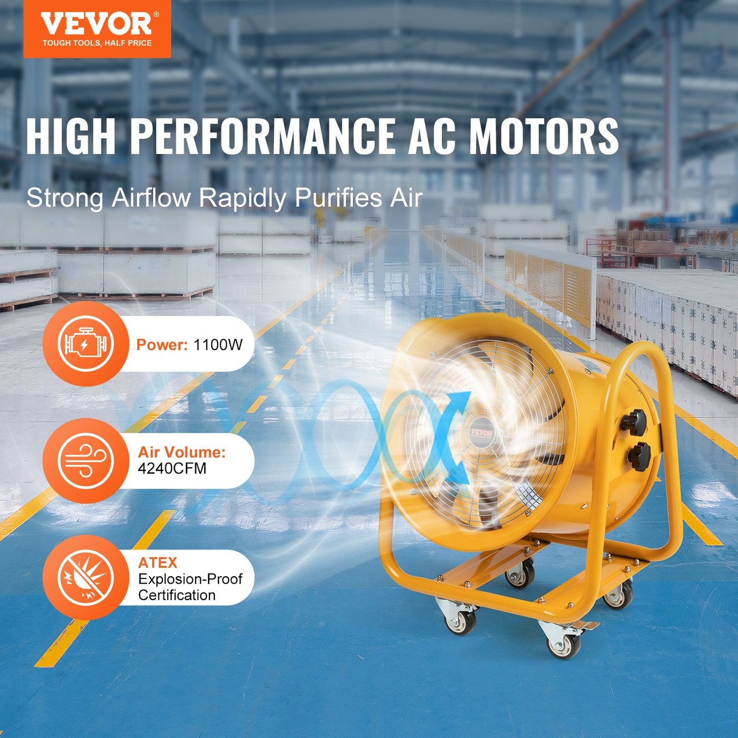 Portable Industrial Blower, 0.4m Fan, 1100W, 4240 CFM, 5m Cord, 39.8 kg