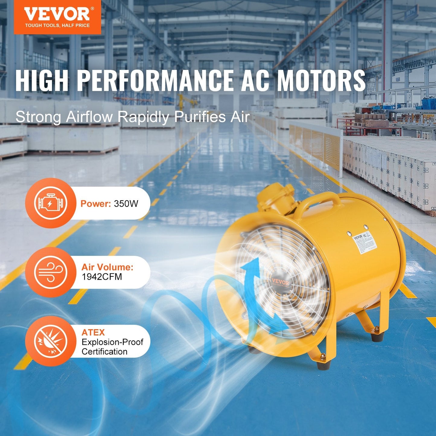 Portable 0.25m Heavy Duty Industrial Fan, 350W, 1942CFM, 3m Cord, 13.15kg