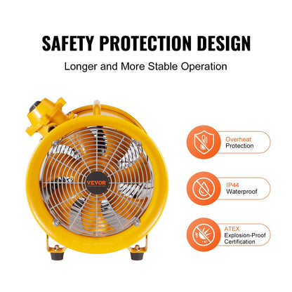 Portable 0.25m Heavy Duty Industrial Fan, 350W, 1942CFM, 3m Cord, 13.15kg
