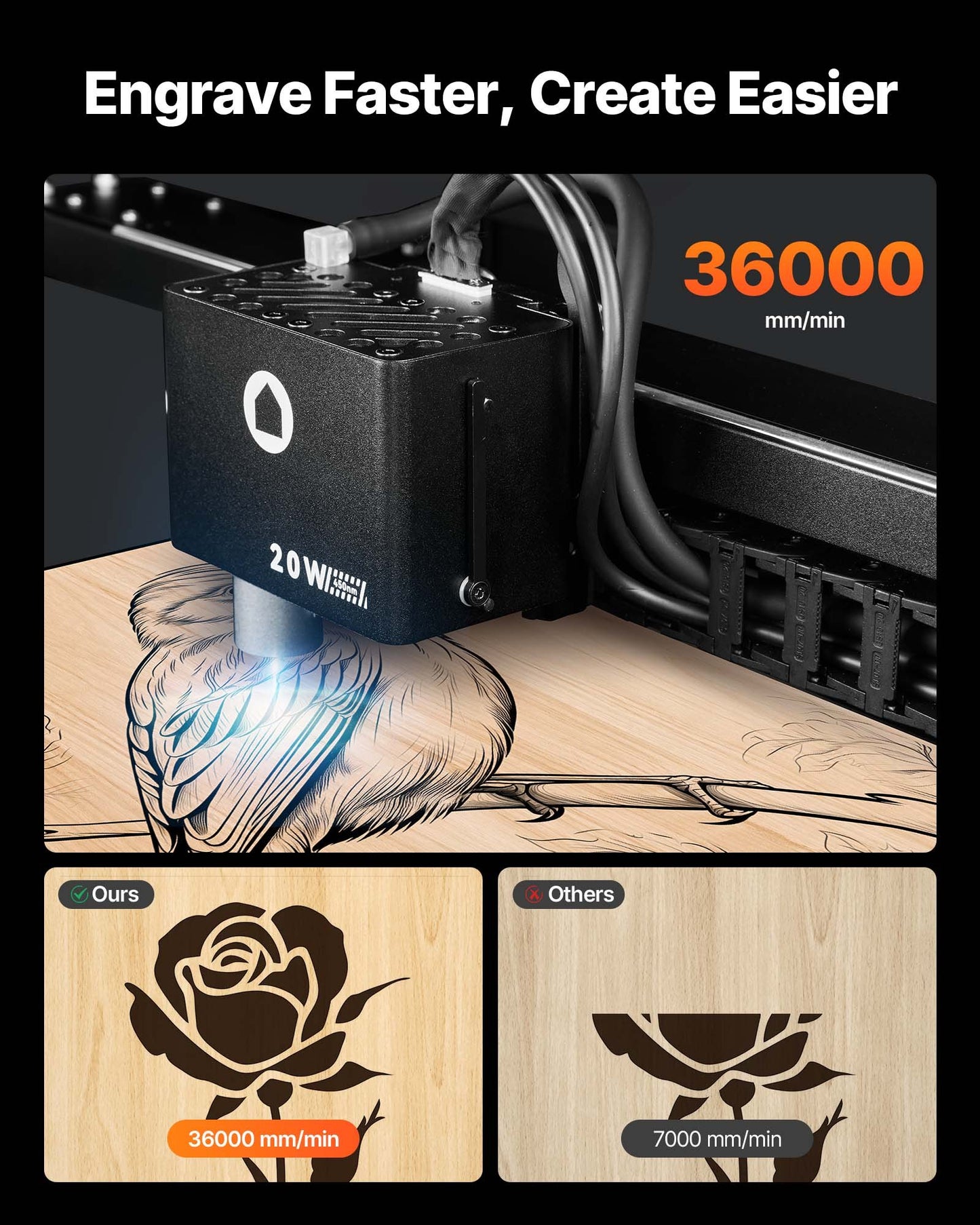 Laser Engraver, 20W, Laser Engraving and Cutting Machine with Enclosure Camera, Laser Cutter, 36000 mm/min, 500 x 320 mm Working Area, for Wood, Leather, Glass, Paper, Certain Metal, Class 1