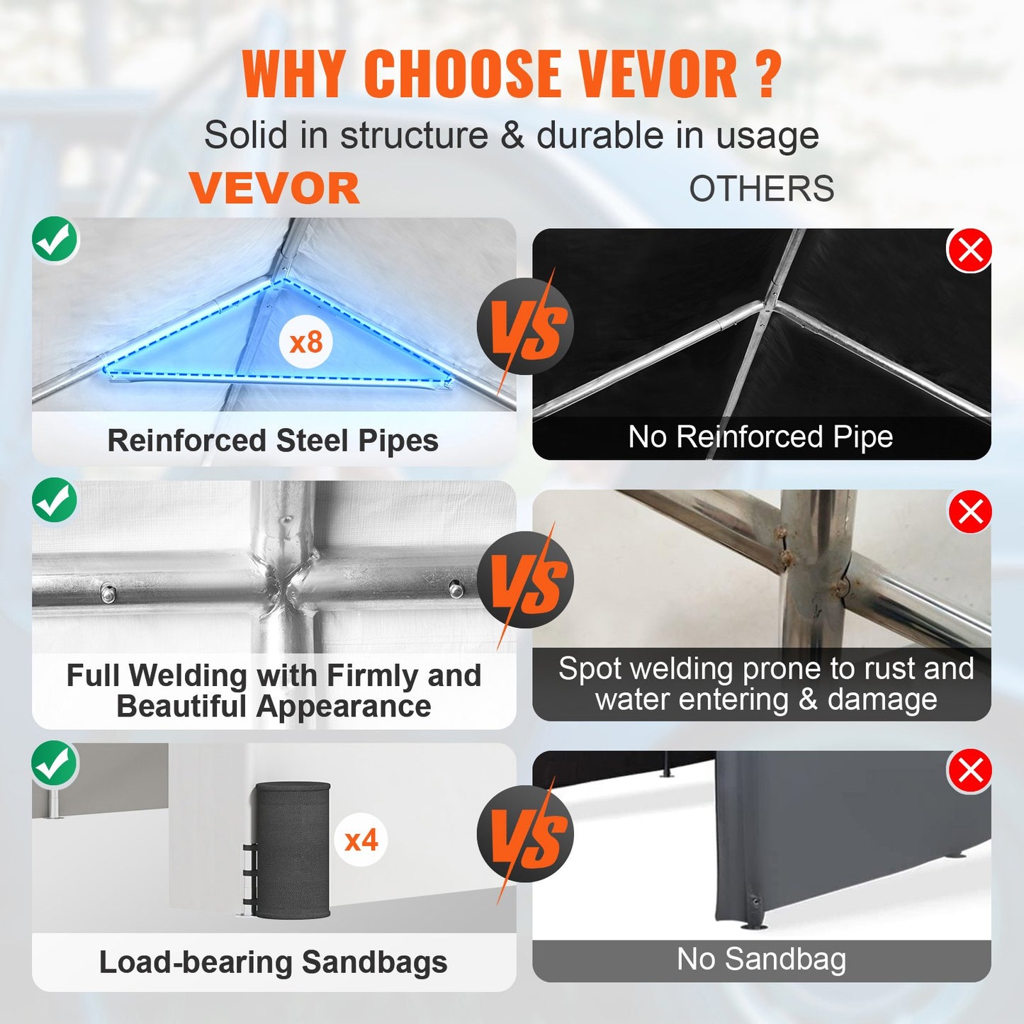 VEVOR Carport, 10x20ft Heavy Duty Car Canopy, Portable Garage with Roll-up Ventilated