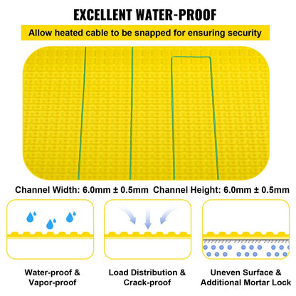 Heat Uncoupling Membrane Underlayment, Polyethylene, 12.5 x 1 m, 13 kg