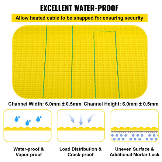 Heat Uncoupling Membrane Underlayment, Polyethylene, 12.5 x 1 m, 13 kg