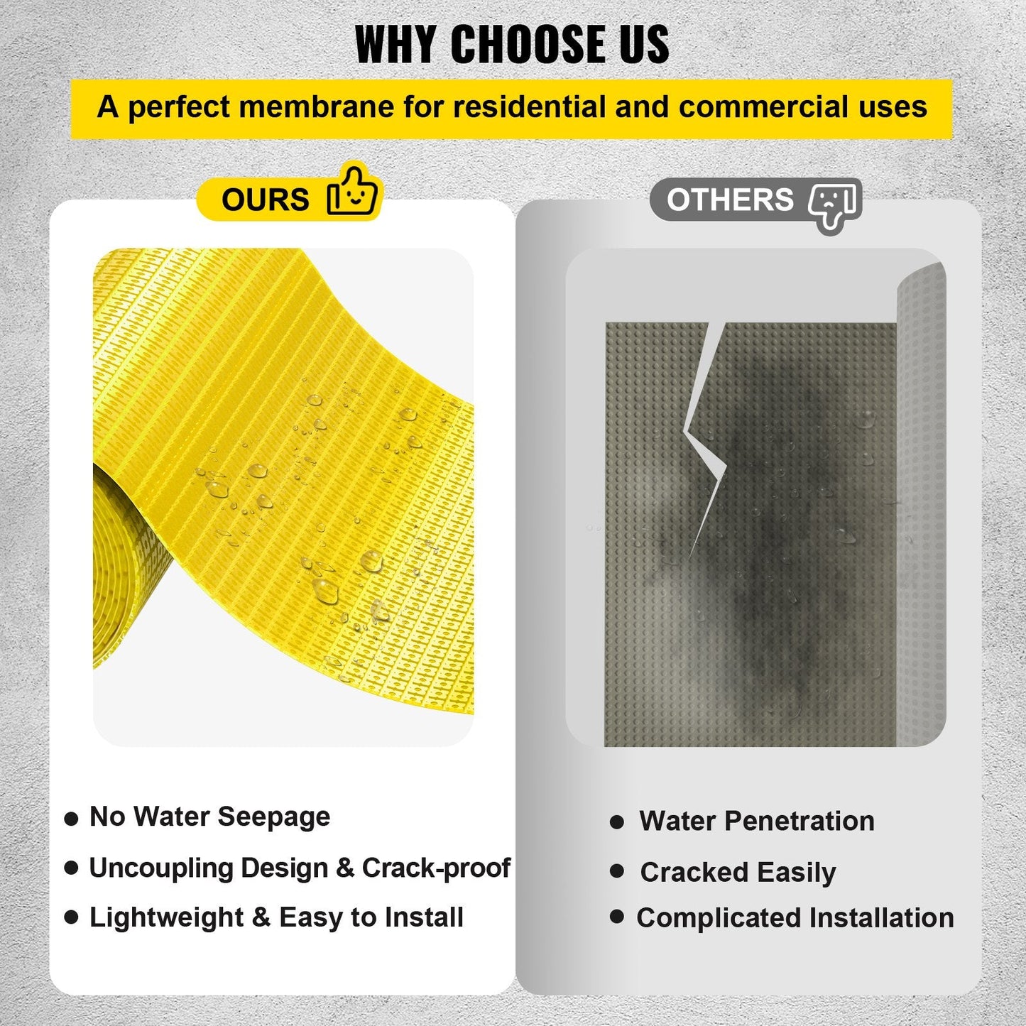 Heat Uncoupling Membrane Underlayment, Polyethylene, 12.5 x 1 m, 13 kg