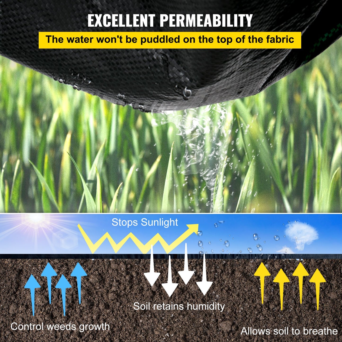 VEVOR Weed Barrier, 5.8oz Landscape Fabric, 4ft x 300ft Cover Mat Heavy Duty Woven