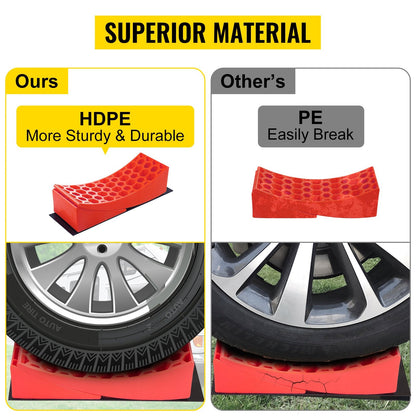 Heavy Duty Camper Leveling Kit with 14 Blocks, Curved Levelers, and Accessories