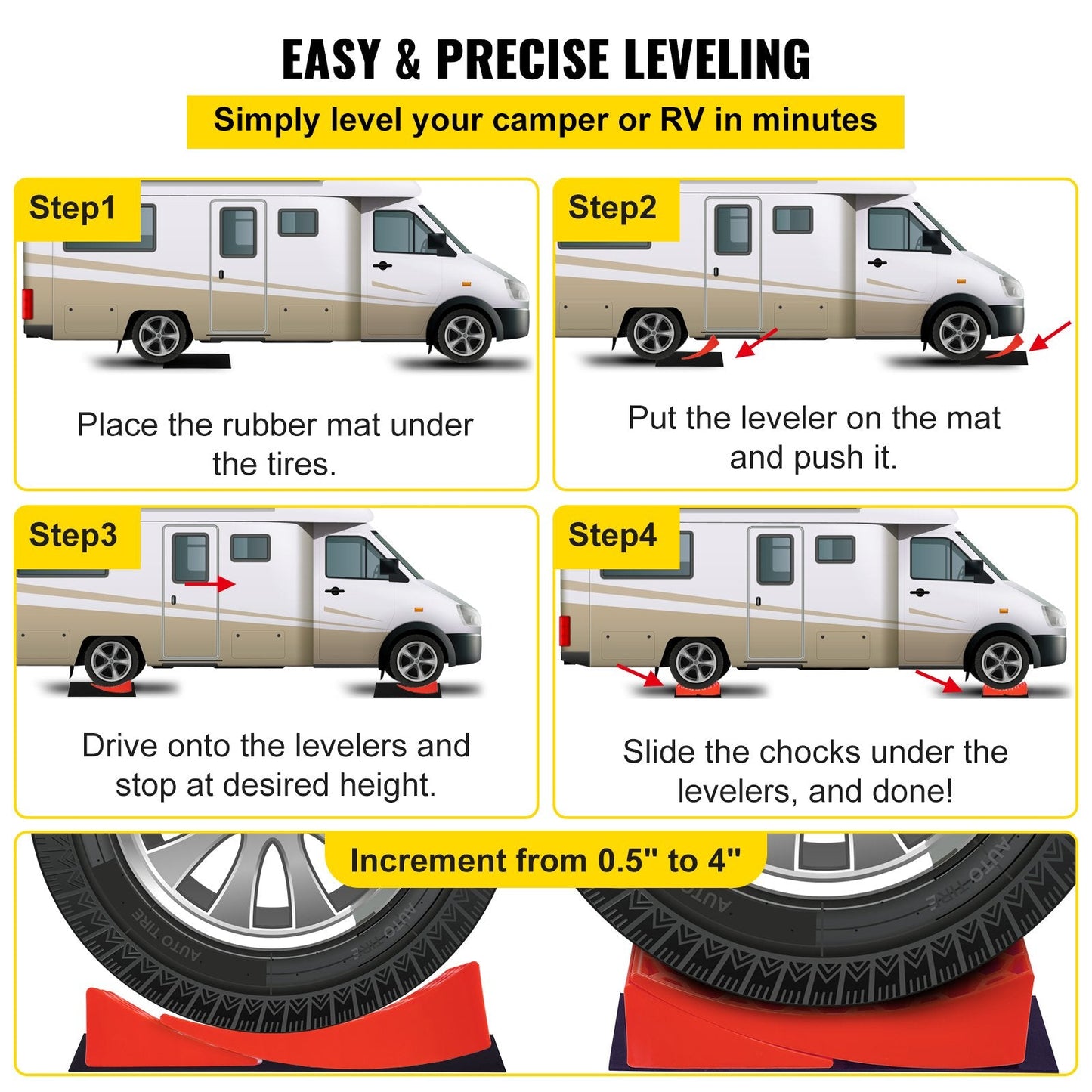 Heavy Duty Camper Leveling Kit with 14 Blocks, Curved Levelers, and Accessories