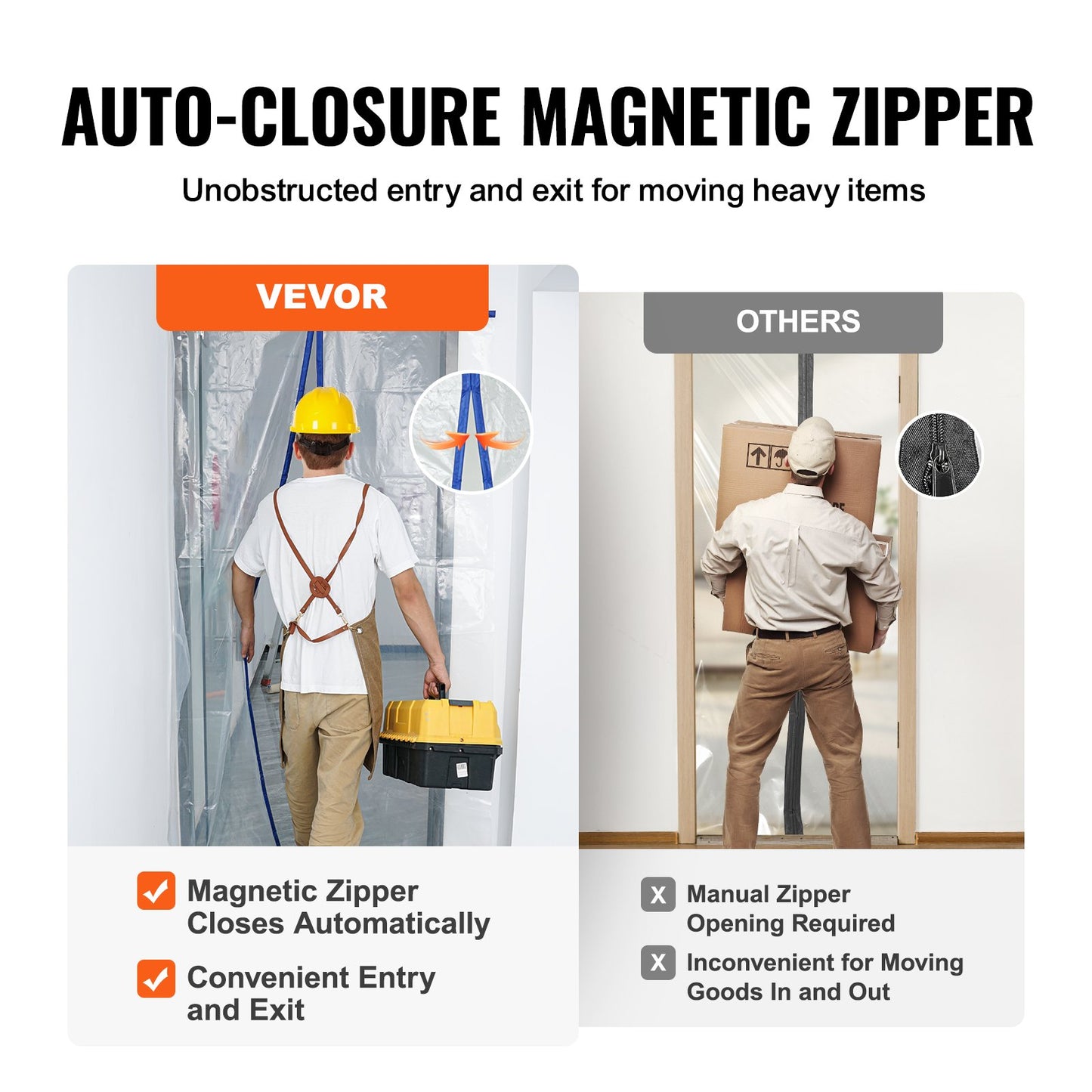 VEVOR Dust Barrier 7.5 x 4 Ft Dust Barrier Door Kit with Magnetic Self-Closing
