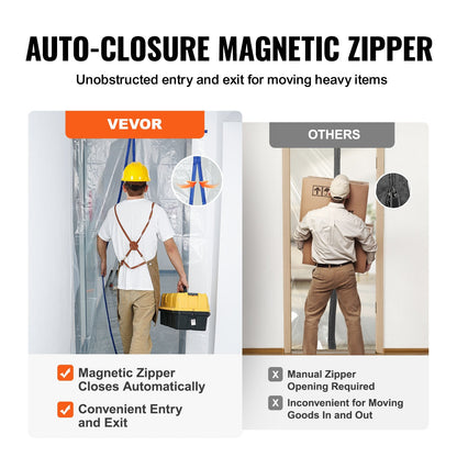Magnetic Self-Closing Dust Barrier Door Kit, 2.3 x 1.2 m, Eco-Friendly & Durable