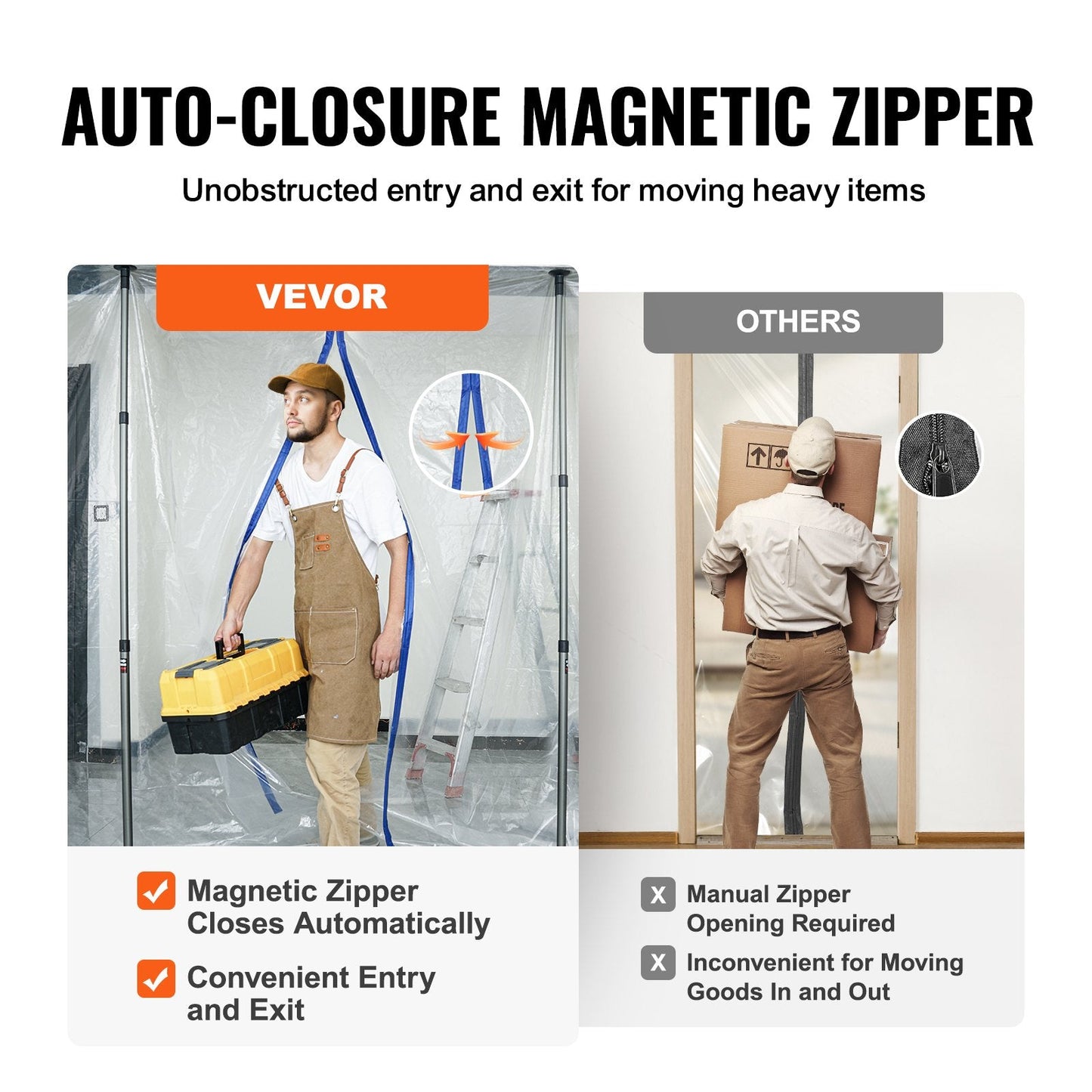 Telescopic Dust Barrier System, 3.65m Poles with Magnetic Zipper & Carry Bag