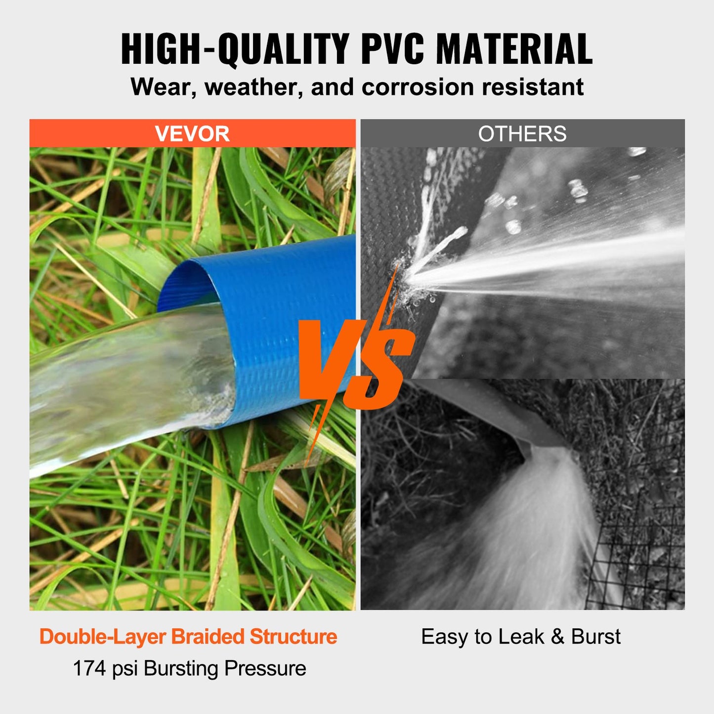 VEVOR Backwash Hose, 2 in x 50 ft, Heavy-Duty PVC Flat Pool Discharge Hose with