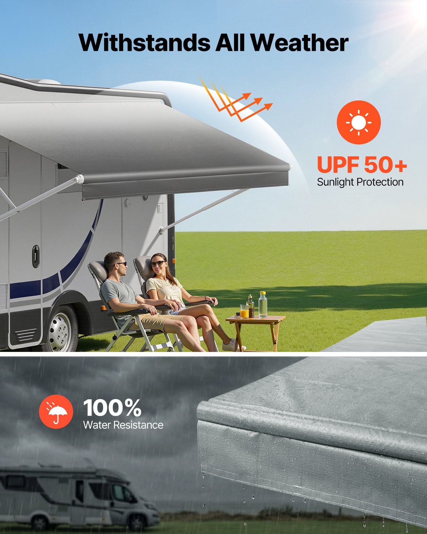 RV Awning Fabric Replacement, 5.18 m (Fabric 4.9 m) 510 g Heavy-Duty Weatherproof Vinyl Camper Awning Replacement, UPF50+ Protection Waterproof Outdoor Canopy for RV Motorhome Trailer, Gray Fade