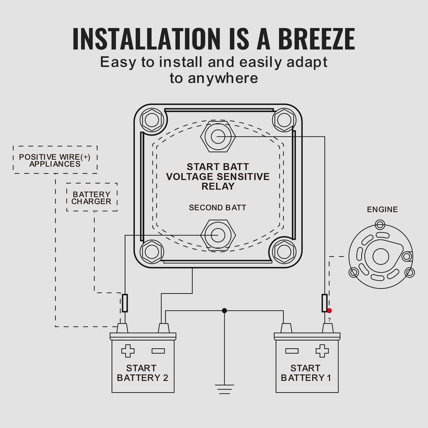 140A Dual Battery Isolator Kit with LCD for RV, Camper, Boat, and Truck